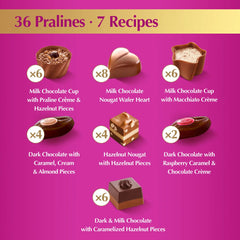 Mini Magenta Pralines
