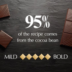 95% Cocoa Dark Chocolate EXCELLENCE Bar (2.8 oz)